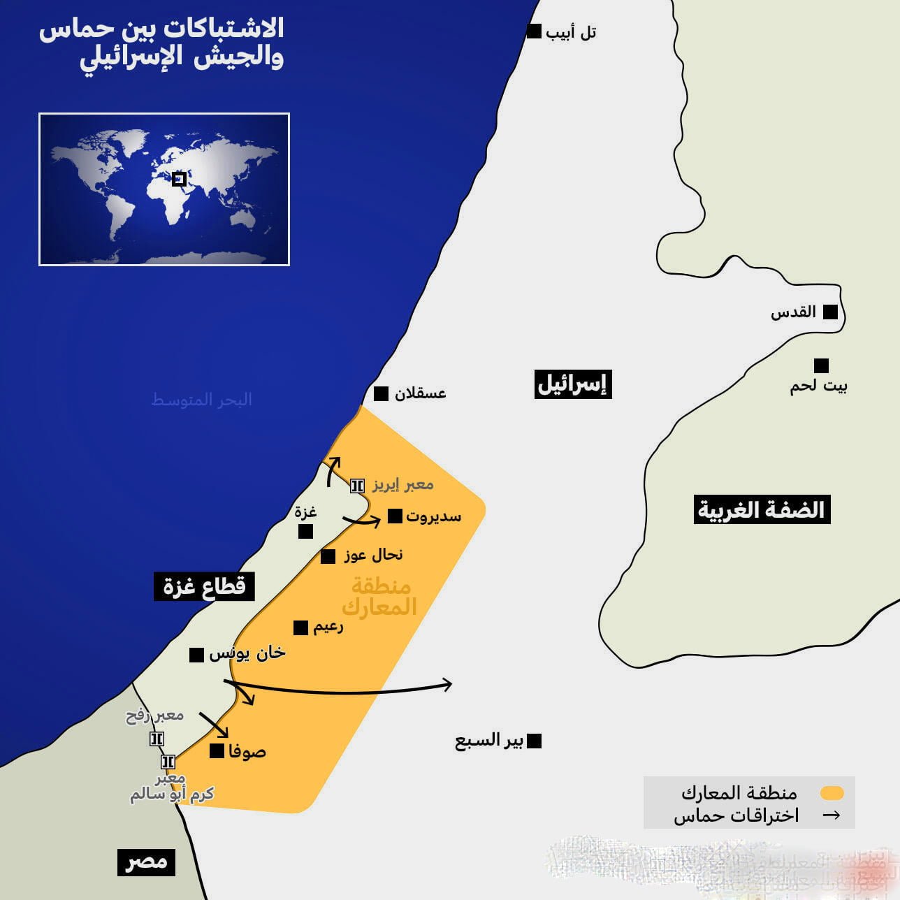 أهمية المستوطنات في قطاع غزة لإسرائيل