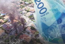 الحرب على غزة تتسبب في خسائر بقيمة 38 مليار دولار لإسرائيل، وفقًا للتقارير