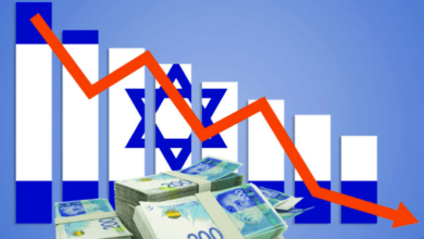 انخفاض الشيكل الإسرائيلي إلى أدنى مستوى منذ 2012 مع استمرار الصراع في غزة