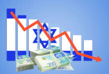 إسرائيل تجتاز الأسواق المالية وتقترض 6 مليارات دولار بسبب التصعيد في غزة وفقًا لصحيفة فايننشال تايمز