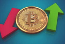 كيفية شراء البيتكوين: دليل شامل