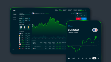 اهم معايير اختيار الوسيط المالي الجيد