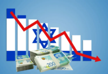 تباطؤ الاقتصاد الإسرائيلي في أبريل بسبب حرب غزة