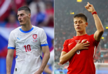موعد مباراة تركيا ضد التشيك في يورو 2024 والقنوات الناقلة