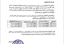 وزارة التجارة والسياحة تُلزم التجار بأسعار الأسمنت الجديدة وفقاً لاتفاق مع منتجيه